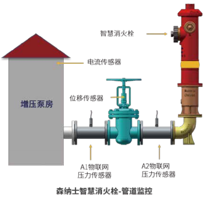 1658795959199531.png 圖片.png